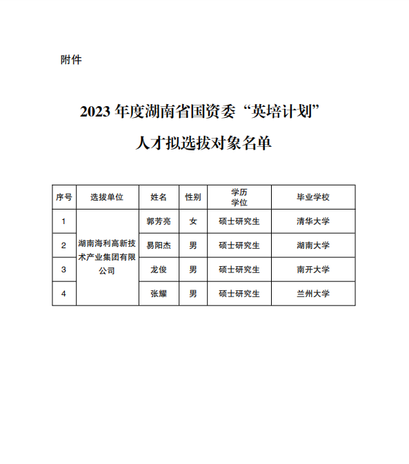 色情直播网站,长沙杀虫剂,长沙光气衍生物,长沙氨基酸保护剂,长沙锂离子电池材料